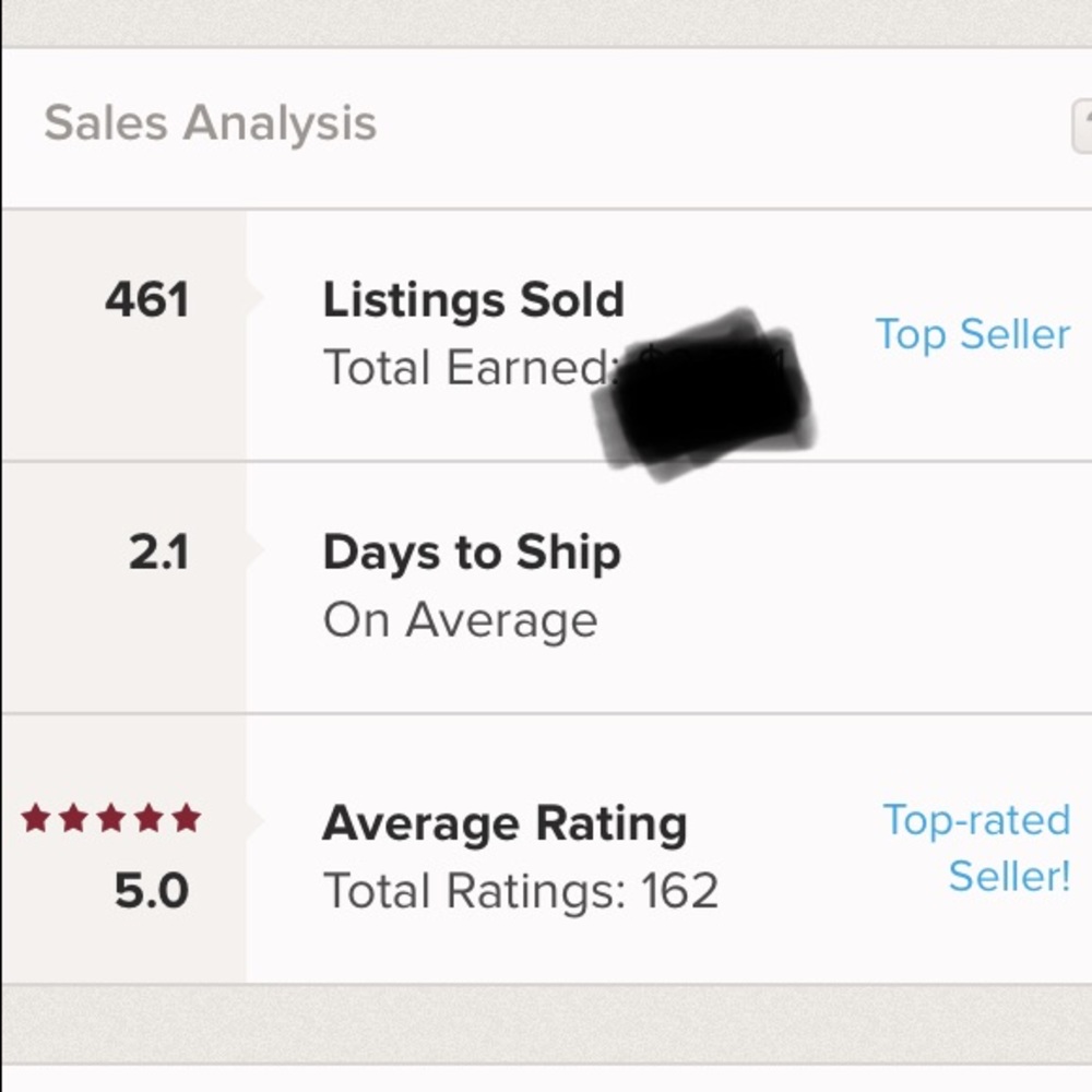 5 Star rating & ambassador. Shop with confidence! - Picture 3 of 6